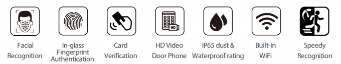 ใบหน้าและร่องรอยนิ้วมือ และบัตร RFID 1