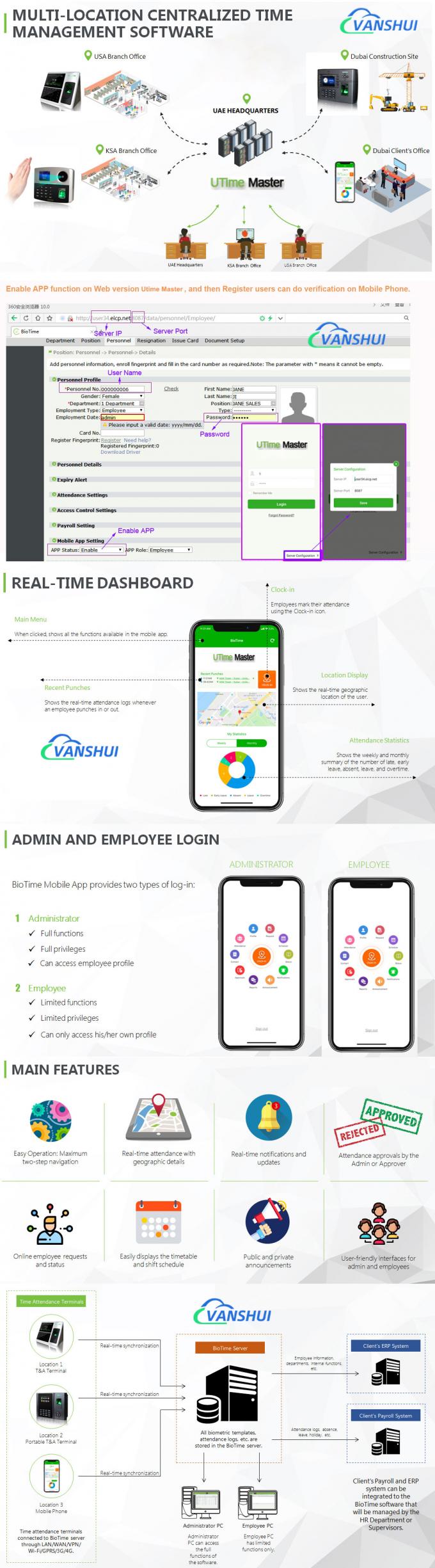 ใบหน้าและร่องรอยนิ้วมือ และบัตร RFID 2