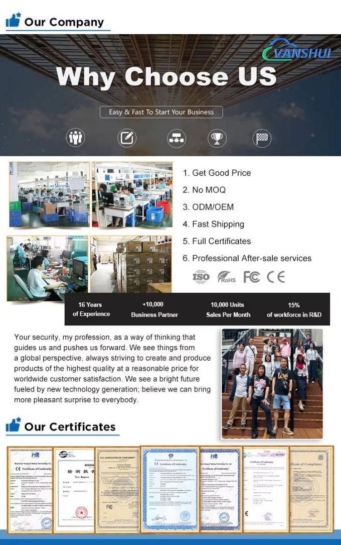 ใบหน้าและร่องรอยนิ้วมือ และบัตร RFID 5