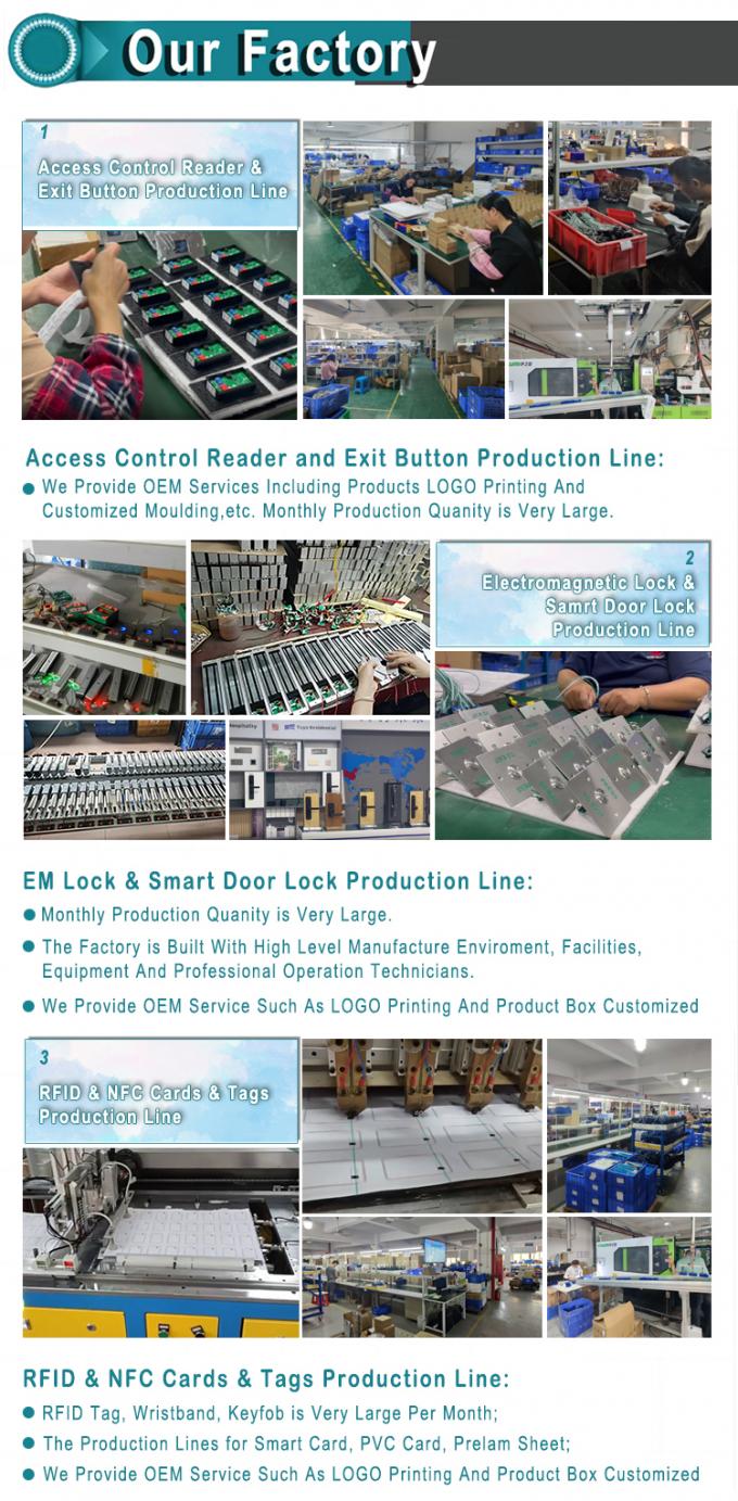 ใบหน้าและร่องรอยนิ้วมือ และบัตร RFID 7