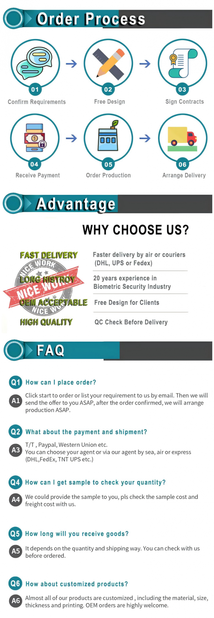 ใบหน้าและร่องรอยนิ้วมือ และบัตร RFID 6